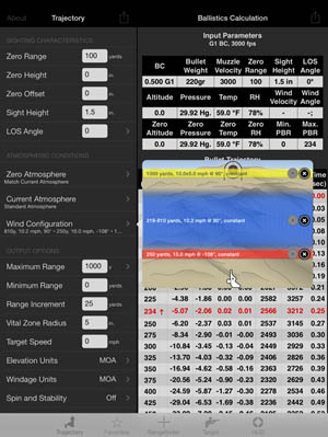 Barometric Pressure and Precision Shooting