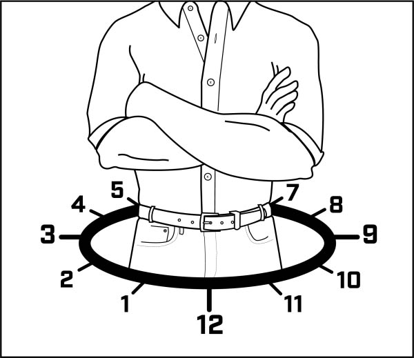 Concealed Carry Positioning with Galco